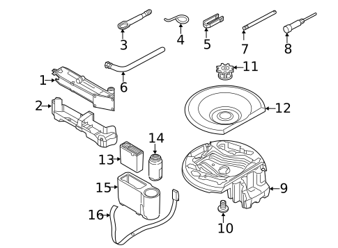 Jack & Components for 2025 Audi A4 allroad #10