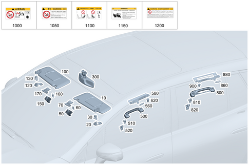 Sun Visor, Inside Rearview Mirror, Grab Handle for 2025 Mercedes-Benz EQS 450 SUV #0