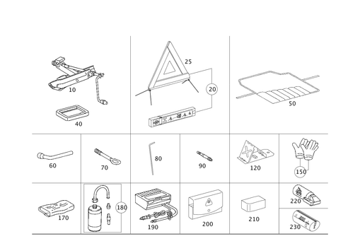Tools and Accessories for 2005 Mercedes-Benz E320 #0
