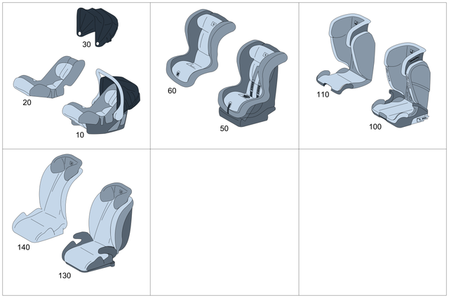 9701602 - Child Seats: Sun Shade Soft Top, Seat for Mercedes-Benz Image