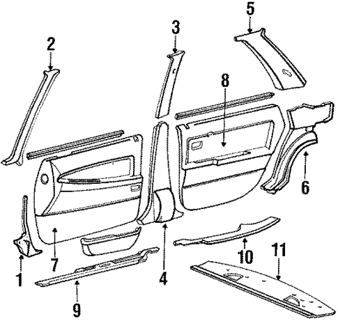 Interior Trim for 1990 Mitsubishi Sigma #0