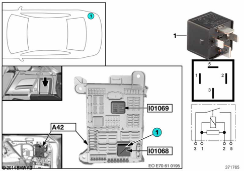 Diagram 7