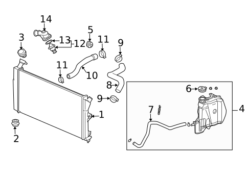 Radiator & Components for 2005 Pontiac Grand Prix #0