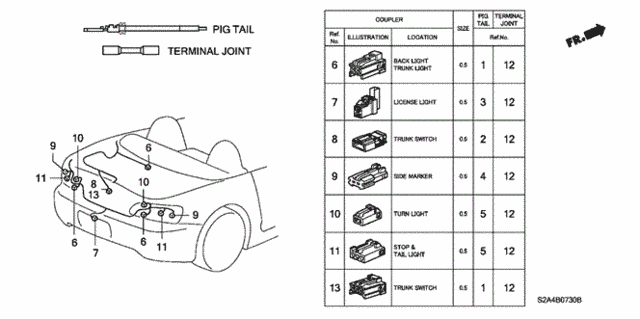 Electrical Connector (RR.) (1) for 2001 Honda S2000 #0
