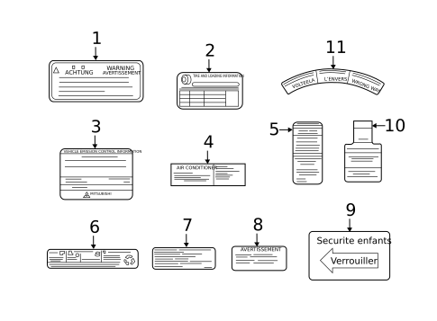 Labels for 2022 Mitsubishi Outlander Sport #0