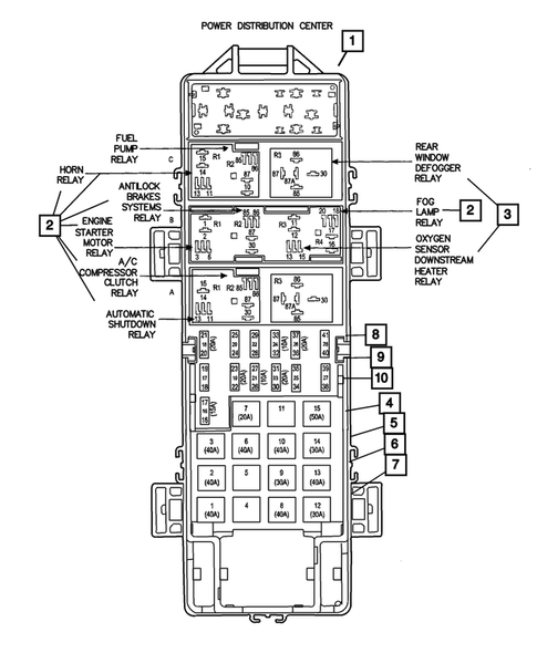 Relays for 2001 Jeep Wrangler #0