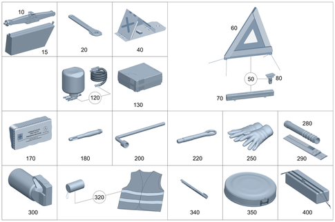 Tools and Accessories for 2022 Mercedes-Benz A 220 #0