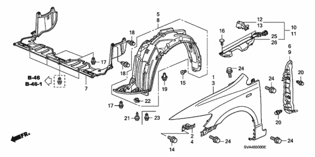 Diagram 2