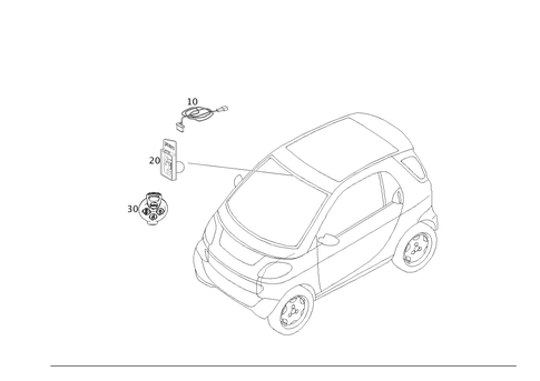 Infra-Red Closing System for 2019 Smart EQ fortwo #0