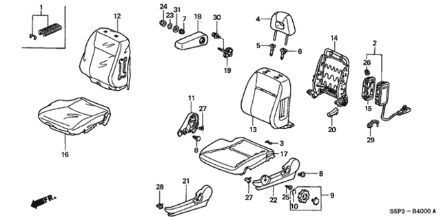 Diagram 2