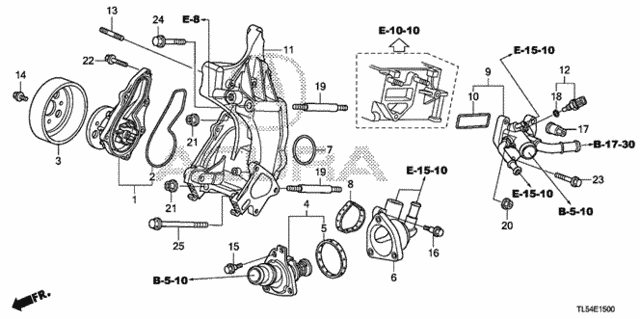 Diagram 2