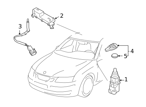 Alarm System for 2010 Saab 9-3X #0