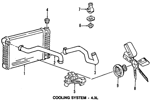 3055594 - Cooling System: Radiator for GM Image