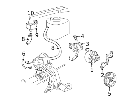 Pump & Hoses for 2002 Chrysler Voyager #0