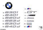 51147415340 - : Label for BMW Image