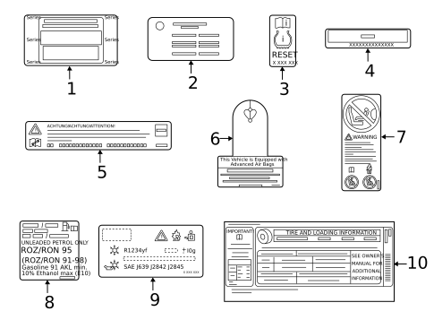 Labels for 2024 BMW 740i #14