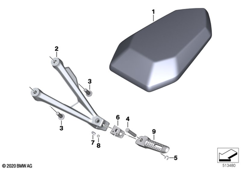 Ergonomics & Comfort for 2025 BMW-Motorrad S 1000 R #0
