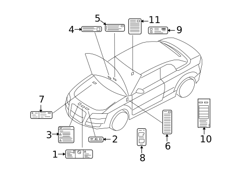Labels for 2007 Audi A4 Quattro #0