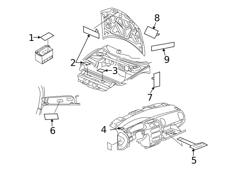 Labels for 2014 Dodge Challenger #0