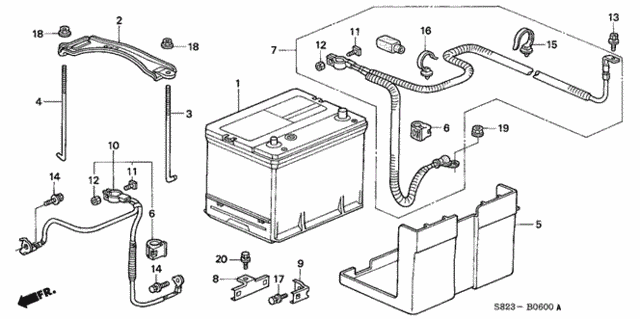 Diagram 2