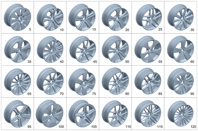 2534015400 - Wheels and Accessories: Spoke Wheel for Mercedes-Benz: GLC300, GLC43 AMG, GLC63 AMG, GLC63 AMG S Image