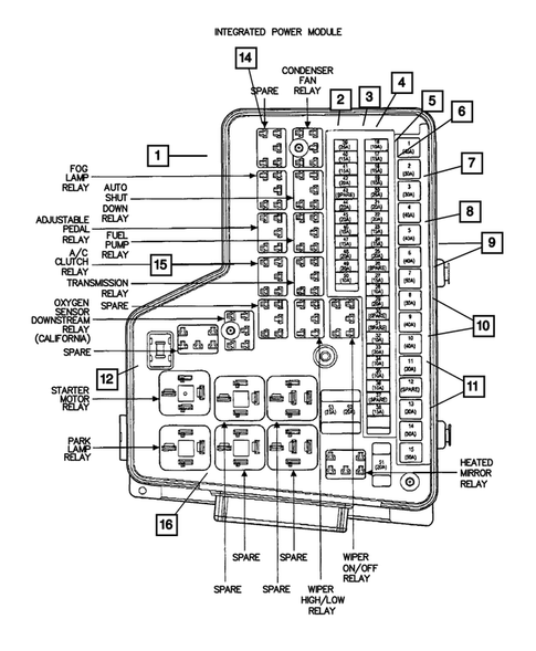 Power Distribution Center, Fuse Block, Junction Block, Relays and Fuses for 2012 Ram 1500 #0