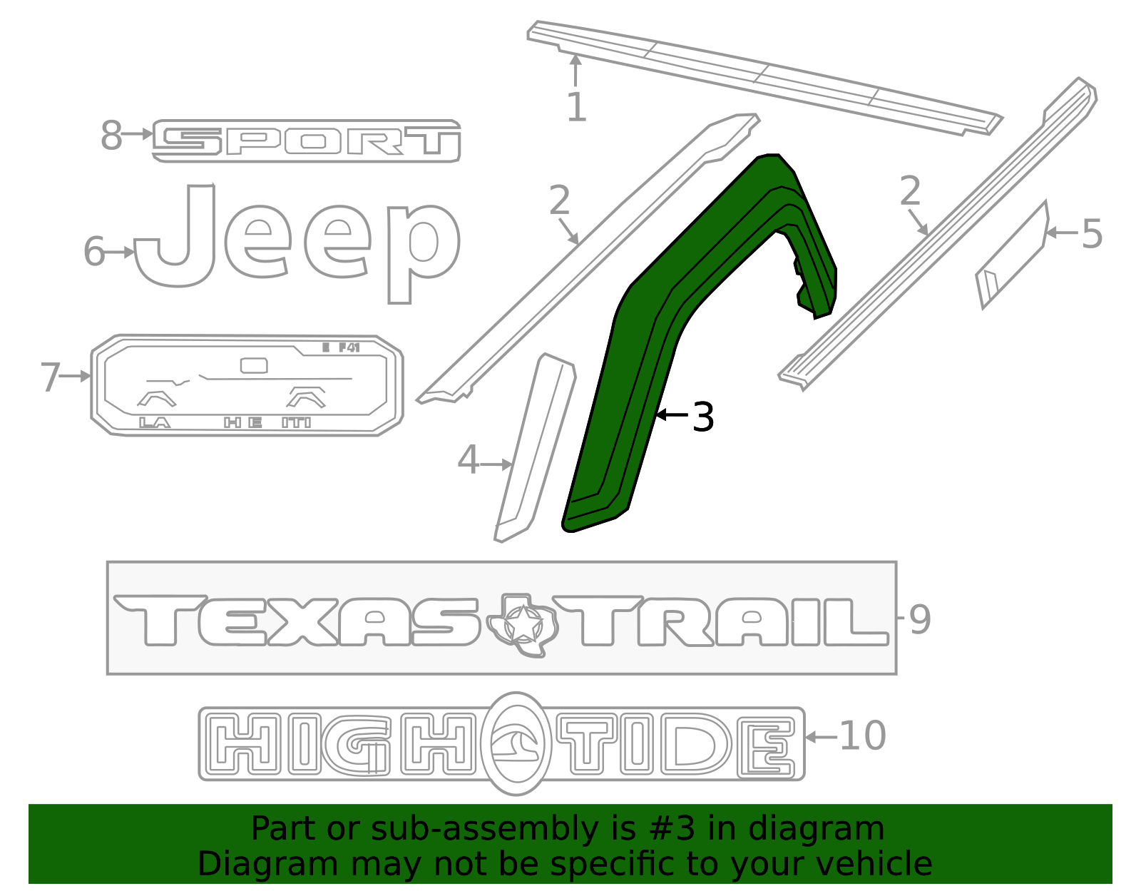 2018-2025 Jeep Fender Flare 68585427AB | Mopar Parts Canada