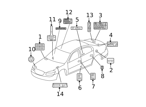 Labels for 2010 Buick Lucerne #0