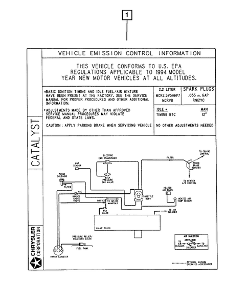 Emission Labels for 2001 Jeep Cherokee #0