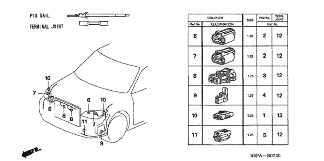 Diagram 1