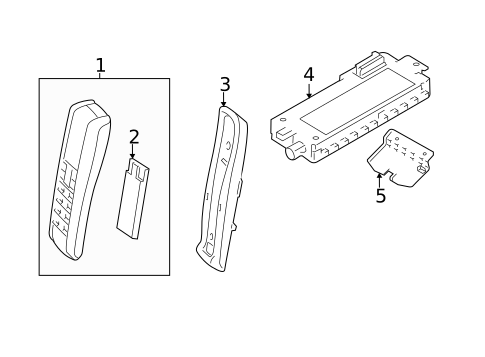 Communication System Components for 2016 Porsche Panamera #0