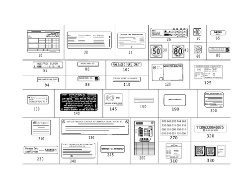 Type Plate, Guide Signs for 2002 Mercedes-Benz S55 AMG #1
