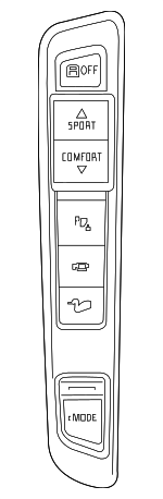 61319262719 - Body: Combo Switch for BMW Image