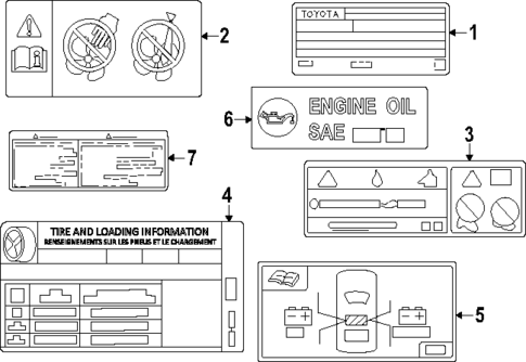 Labels for 2025 Toyota Camry #0