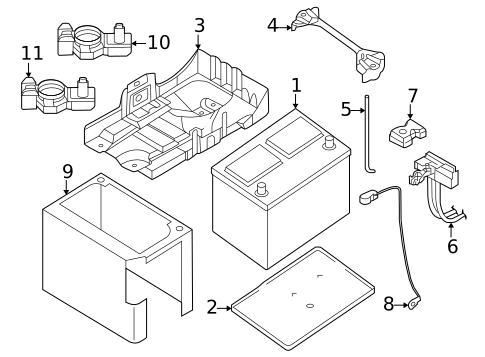 Diagram 7