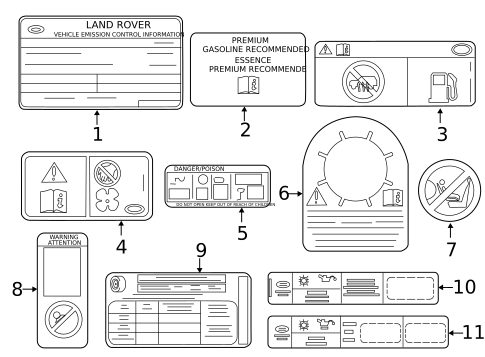 Labels for 2012 Land Rover Range Rover Evoque #0