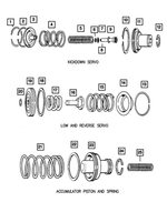 4531244 - Automatic Transmission 4 Speed: Snap Ring for Dodge: Ram 1500, Ram 2500, Ram 3500 Image