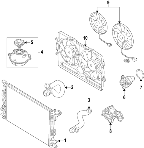 Cooling System for 2023 Audi SQ5 Sportback #0