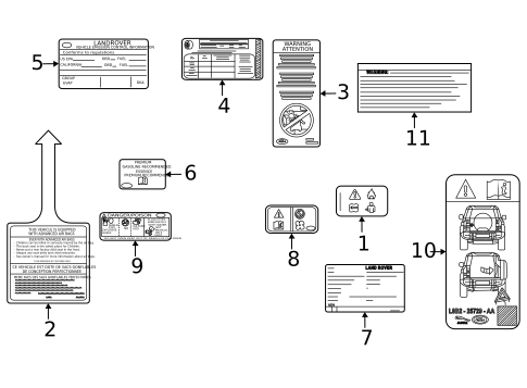 Labels for 2020 Land Rover Defender 90 #0
