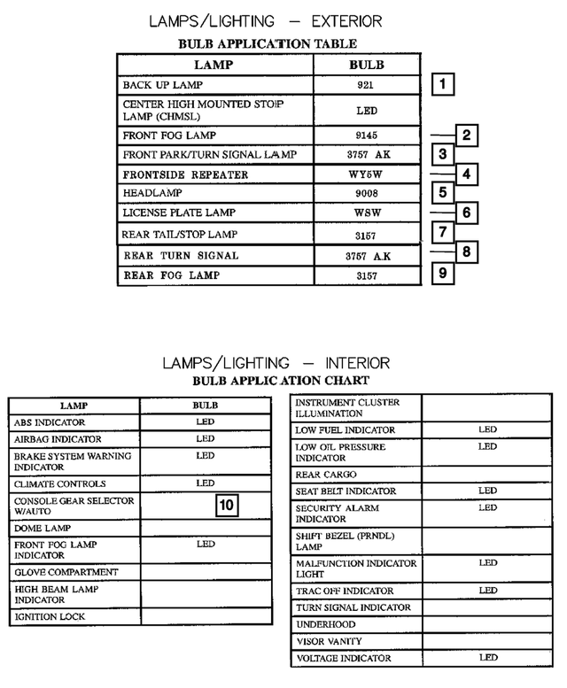 L0000037 - Electrical: Bulb for Mopar Image