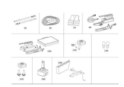 Tools and Safety for 2012 Mercedes-Benz E 350 #0