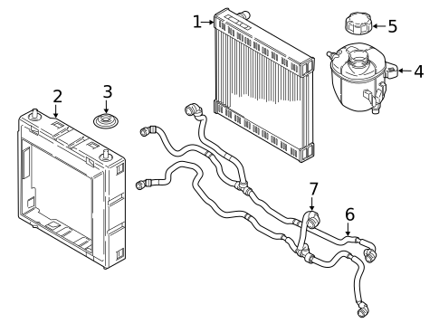 Radiator & Components for 2021 BMW 740i #1