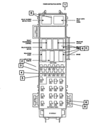 4692097AB - Electrical: Power Distribution Center for Mopar Image