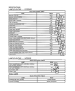 L0001156 - Electrical: Bulb for Mopar Image