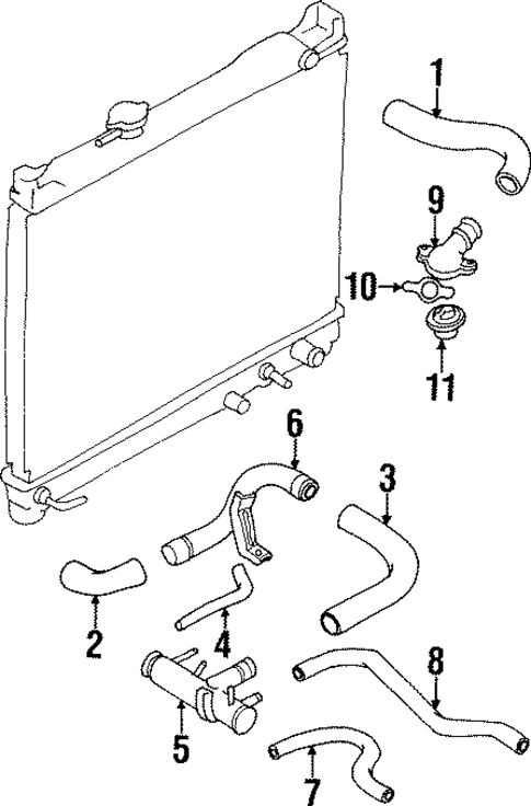 Radiator Hoses for 1995 Suzuki Sidekick #0