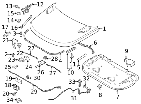 Anti-Theft Components for 2012 Land Rover Range Rover Evoque #3