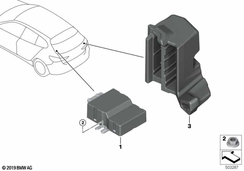 Diagram 3