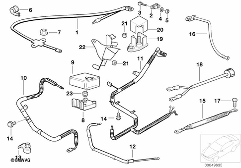 Battery Cable for 1995 BMW 740i #0