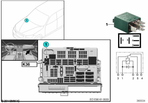 Diagram 9