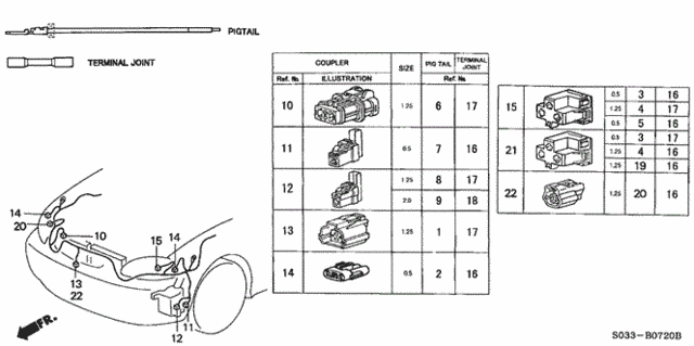 Electrical Connectors (FR.) for 1997 Honda Civic #0